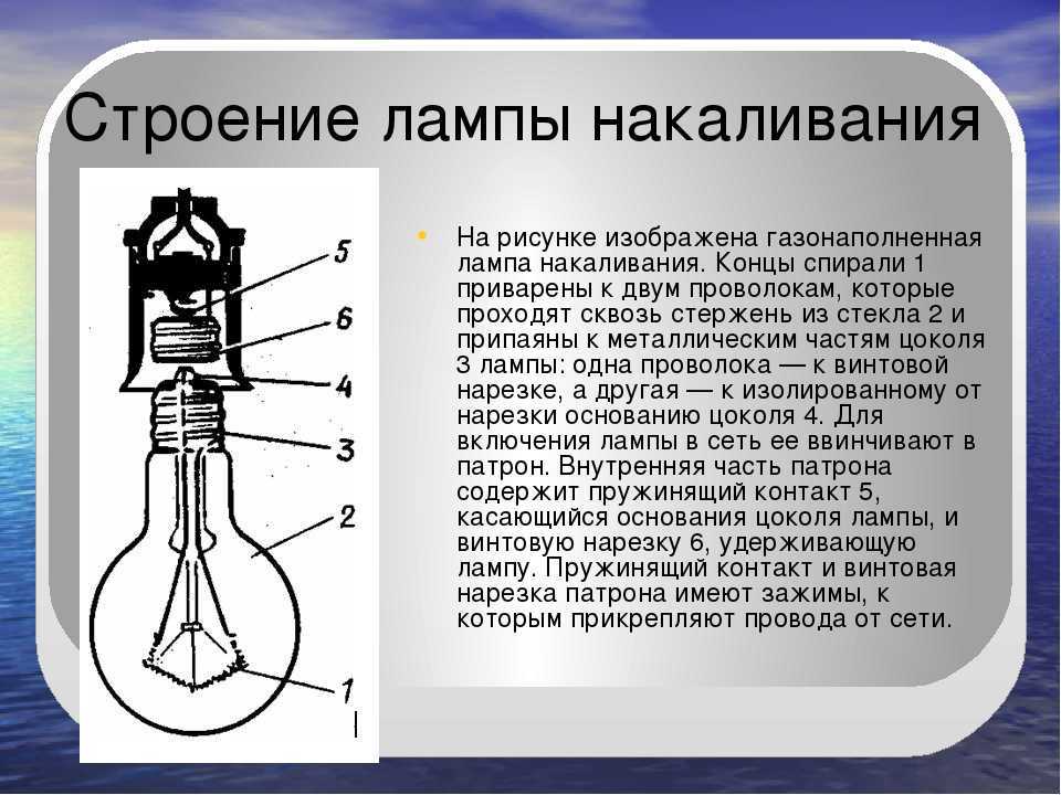 Лампа накаливания рисунок схема