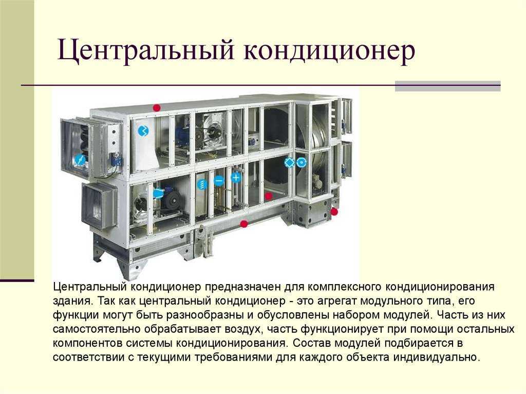 Центральный кондиционер схема