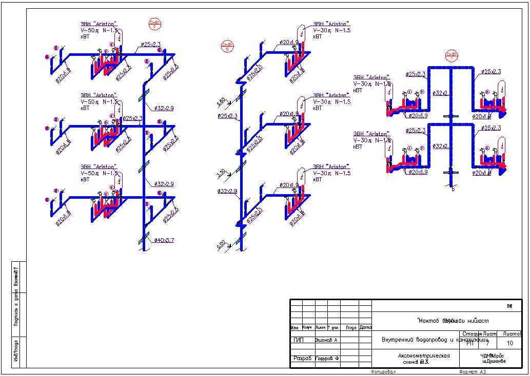 Овик расшифровка. Аксонометрическая схема холодного водопровода в1. Аксонометрическая схема газопровода 5 этажного дома. Аксонометрическая схема водопровода. Исполнительная схема водопровода аксонометрия.