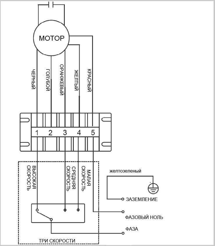 Монтаж, установка и подключение фанкойла: принципиальная электрическая схема