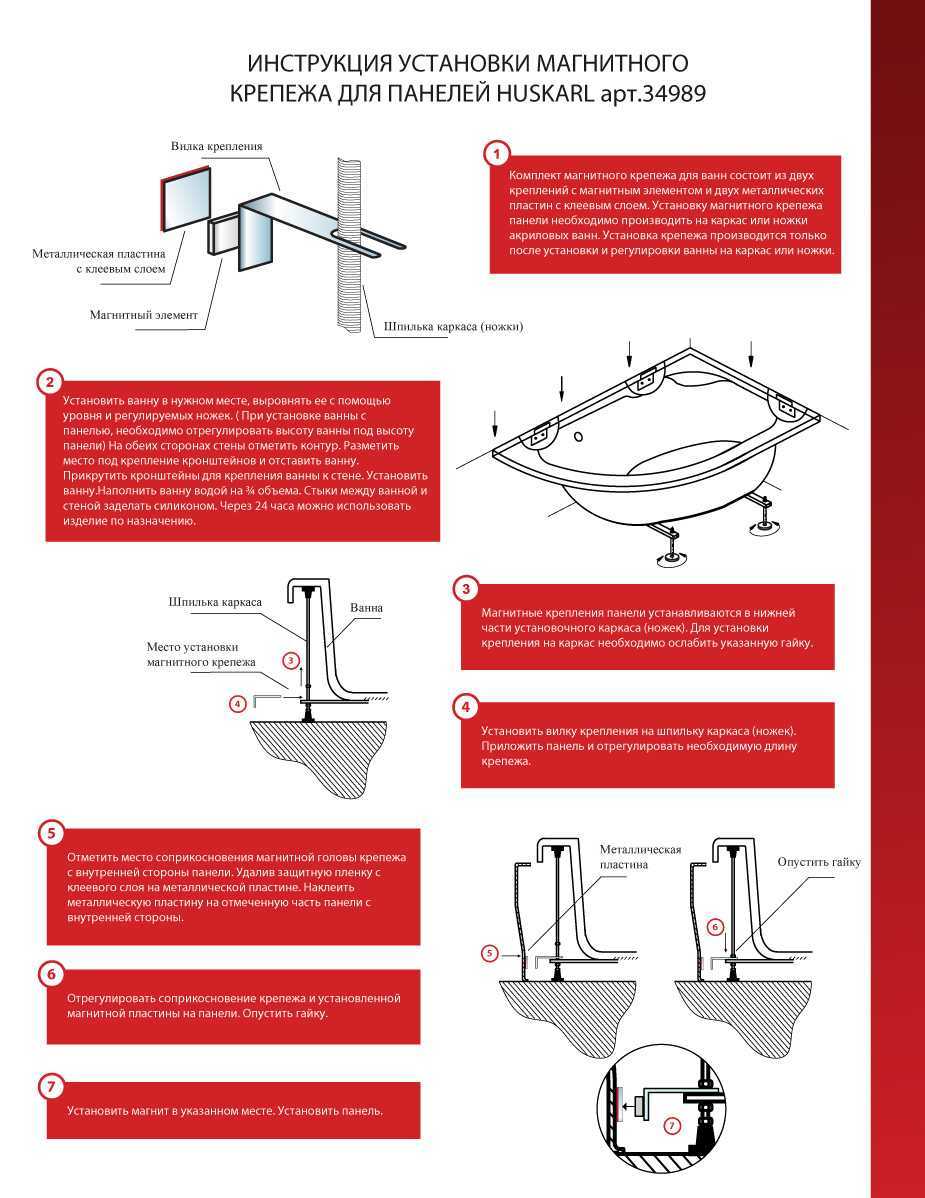 Как закрепить ванну к стене правильно