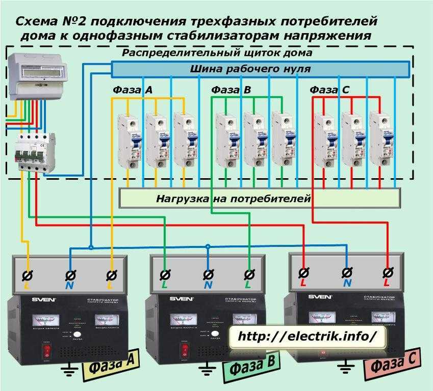Однофазный стабилизатор напряжения 220в. схема и описание