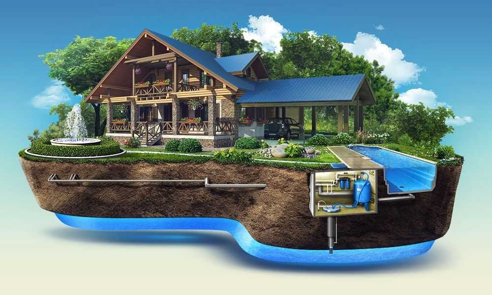 Автоматизация систем водоснабжения: требования, комплектация и схемы