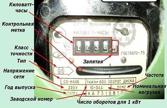 Срок эксплуатации электросчетчика в квартире: тип прибора, замена
срок эксплуатации электросчетчика в квартире: тип прибора, замена
