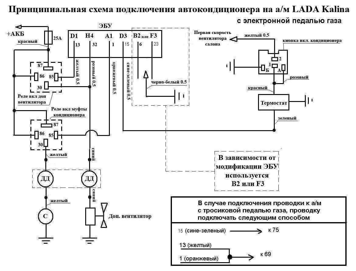 Подключение кондиционера к электросети: схема