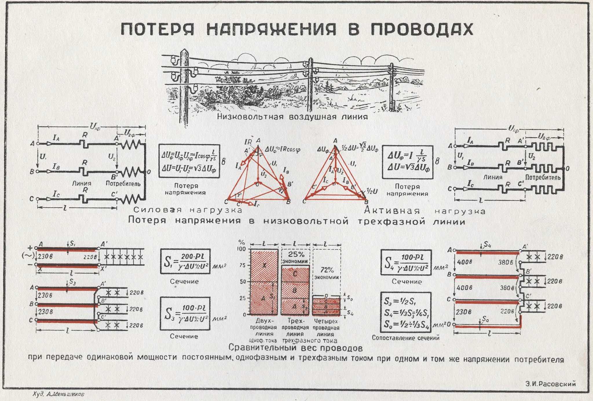 Обрыв линии связи на электрической схеме