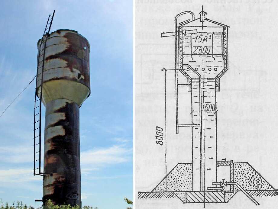 Как устроена водонапорная башня старого образца изнутри