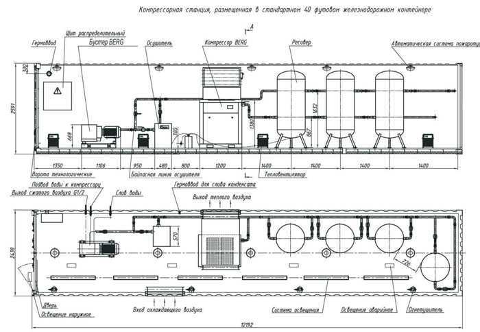 Типовое оборудование. Схема компрессорной станции сжатого воздуха. Компрессорная станция чертеж. Чертеж блочной компрессорной станции. Проект компрессорной станции.