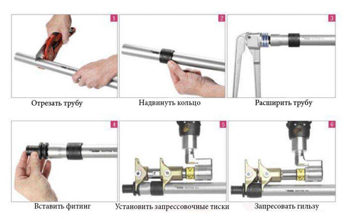 Металлопластиковые трубы для центрального отопления: правила эксплуатации