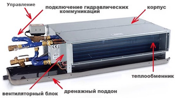 Фанкойл карриер схема подключения