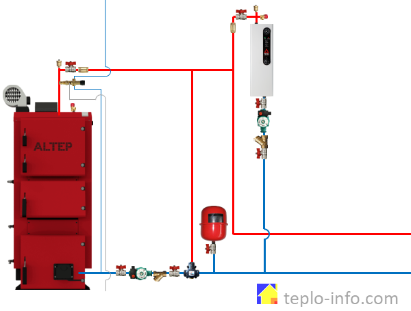 Подключение эл котла к системе отопления схема