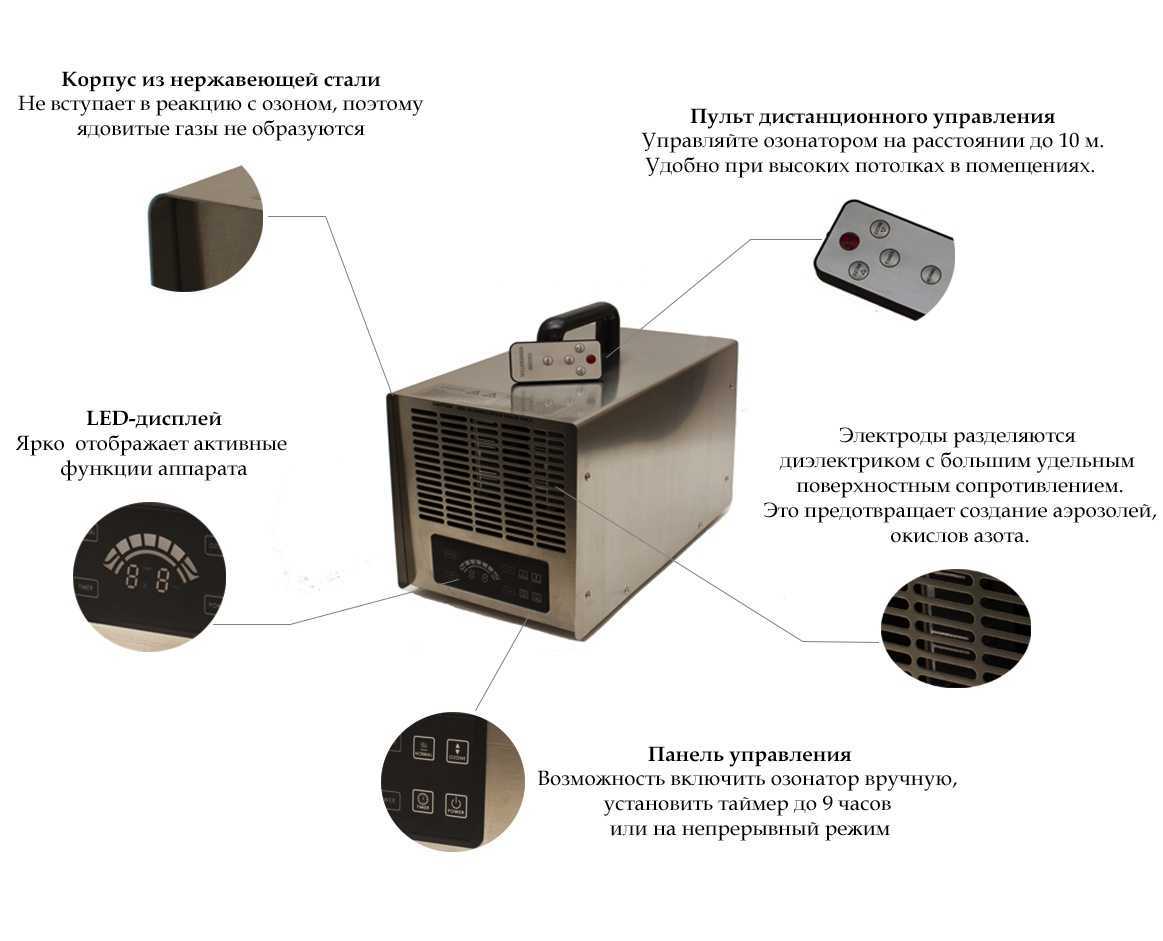 Озонатор воздуха вред. Livex озонатор-ионизатор. Озонатор воздуха "awk-10". Ионизатор очиститель воздуха схема. Озонатор воздуха промышленный 6000г в час.