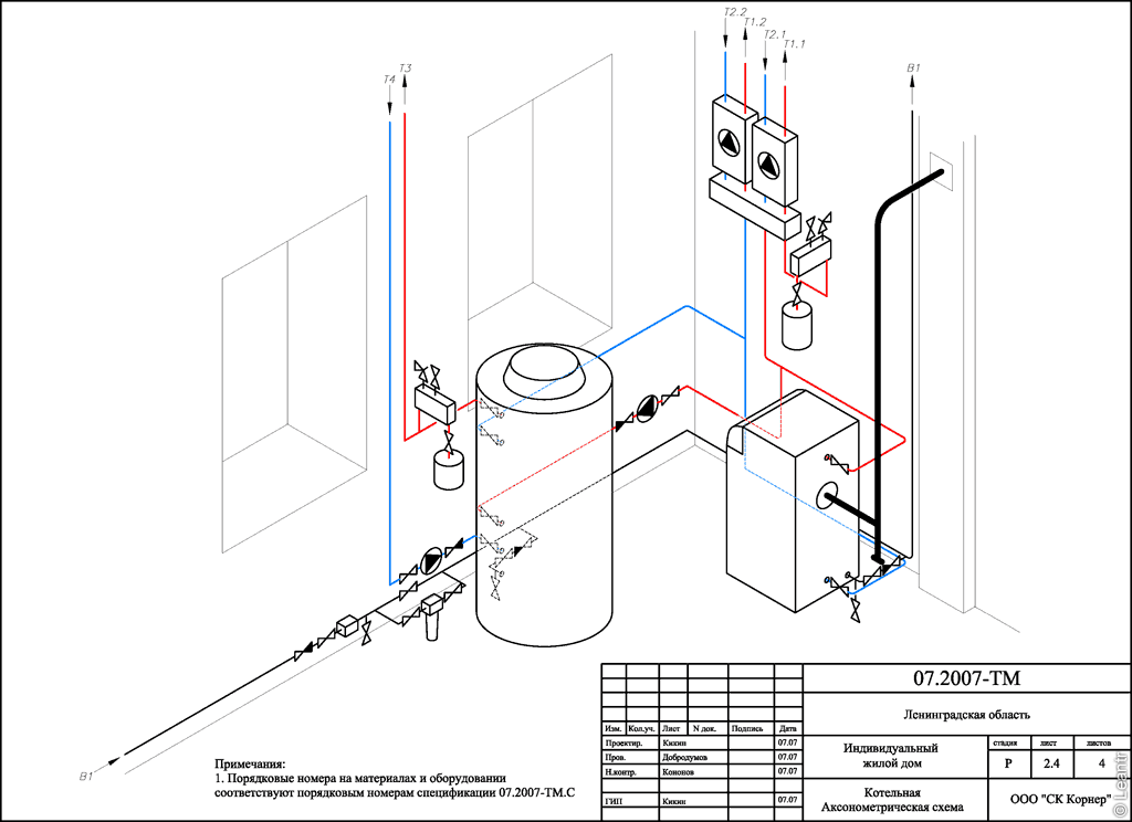 Размер окна в котельной: технические требования к остеклению, определение площади проема