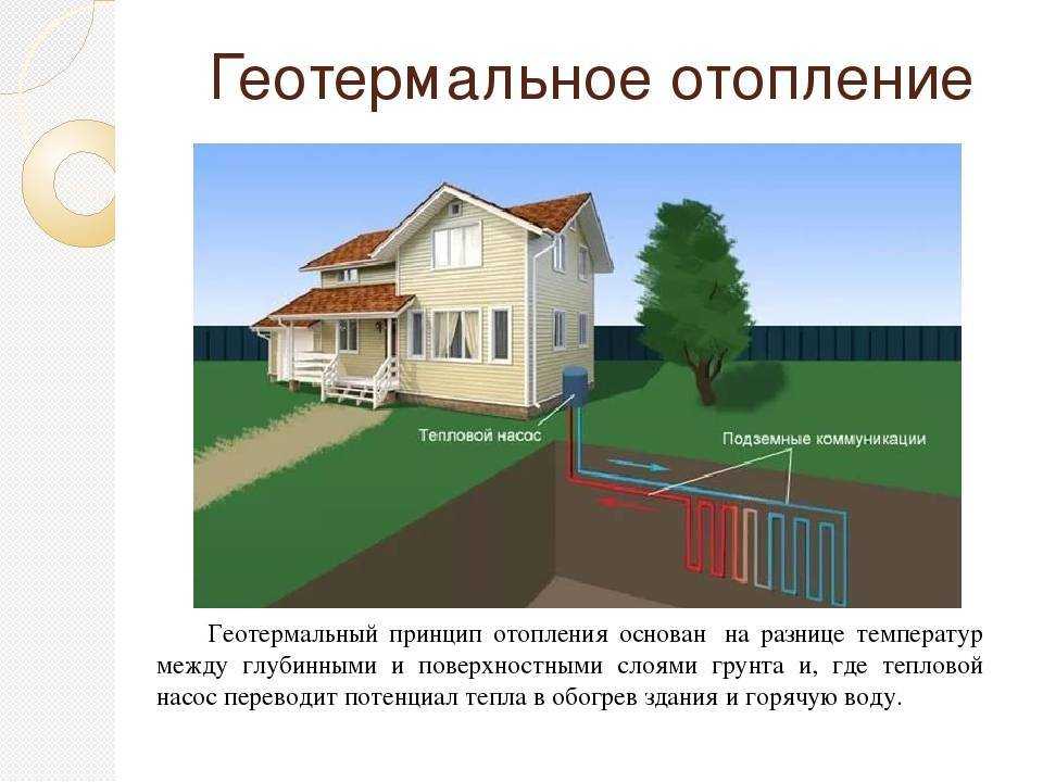Геотермальное отопление для частного дома за счет тепла и энергии из недр земли: что такое система с внешним земляным контуром