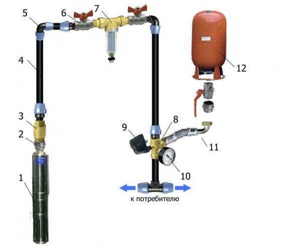 Как подключить автоматику к насосу с гидроаккумулятором схема
