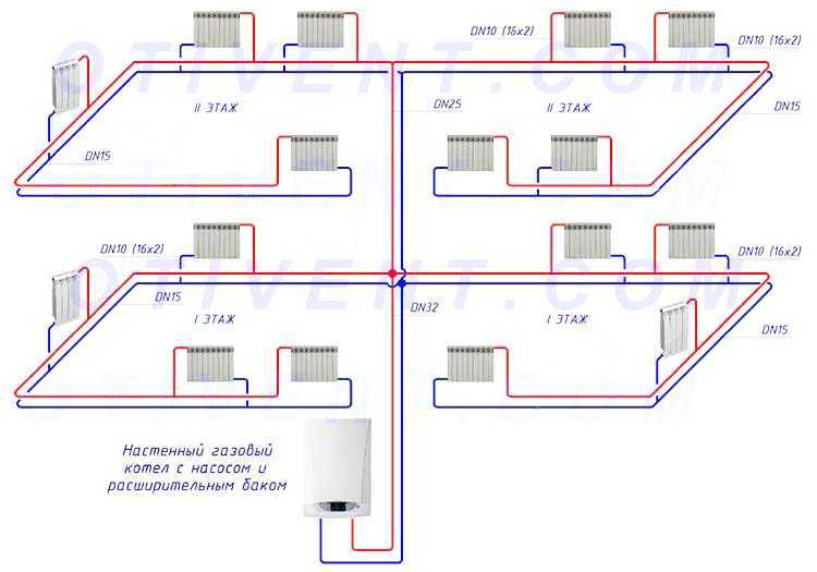 Паровое отопление в частном доме от котла: принцип работы, схемы и монтаж