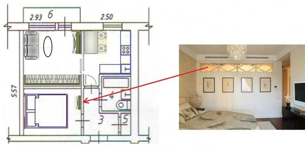 Изучаем устройство вентиляции комнатах: гардеробные, глухие, курительные, общежития Поможем наладить вентиляцию своими руками