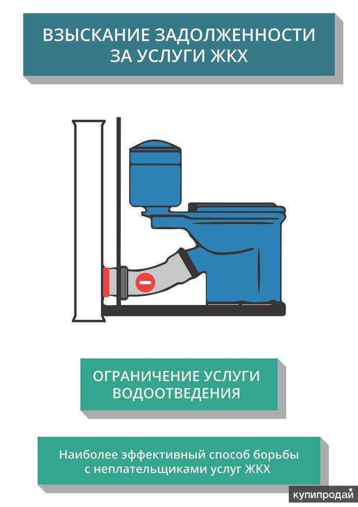 Ограничение водоотведения должникам: законность, виды оборудования и порядок отключения
