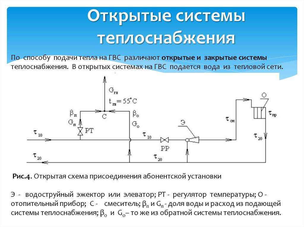 Циркуляционный трубопровод горячего водоснабжения пример расчета. системы внутреннего холодного и горячего водоснабжения