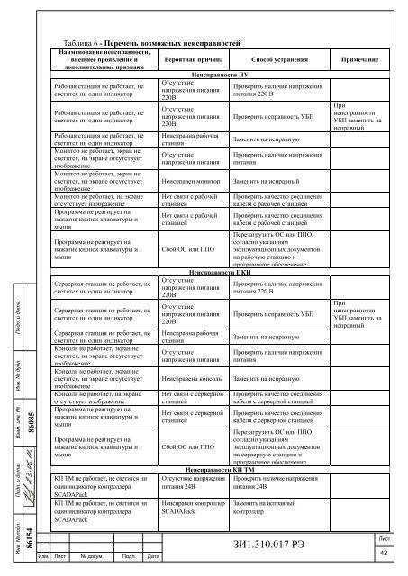 Hitachi - https://www.skv-climat.ru