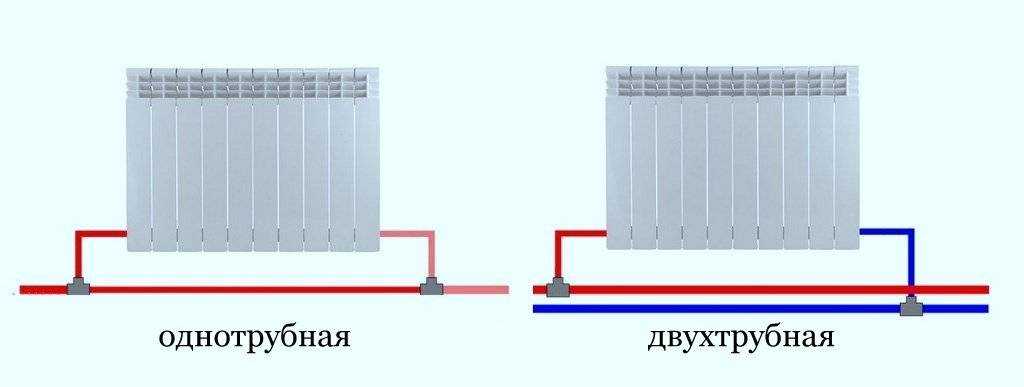 Однотрубная или двухтрубная система отопления: какая схема лучше?