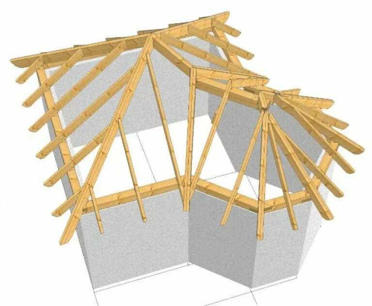 Крыша с эркером: принципы конструкции и этапы возведения