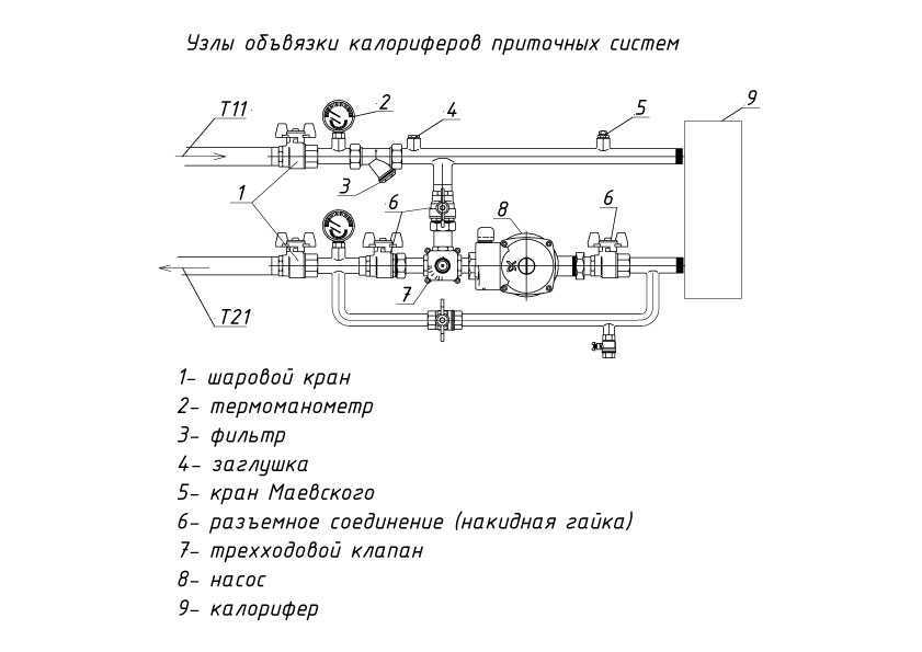 Схема обвязки теплообменника вентиляции