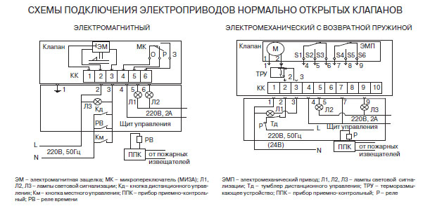 Vkjet схема подключения