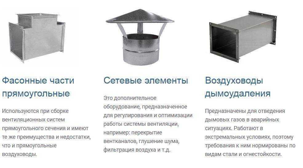 Выбор и установка воздуховода для кухонной вытяжки, варианты оформления