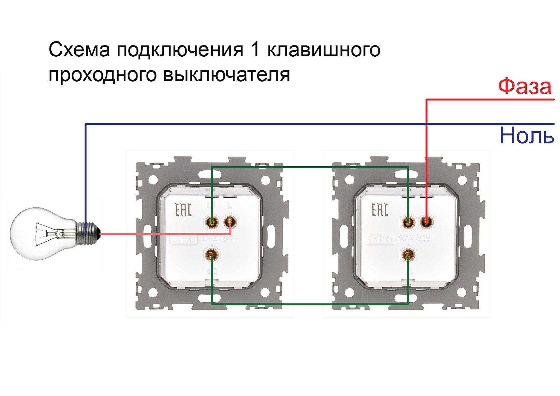 Купить - Legrand 774428, Valena Выключатель 2-кл с подсветкой, белый