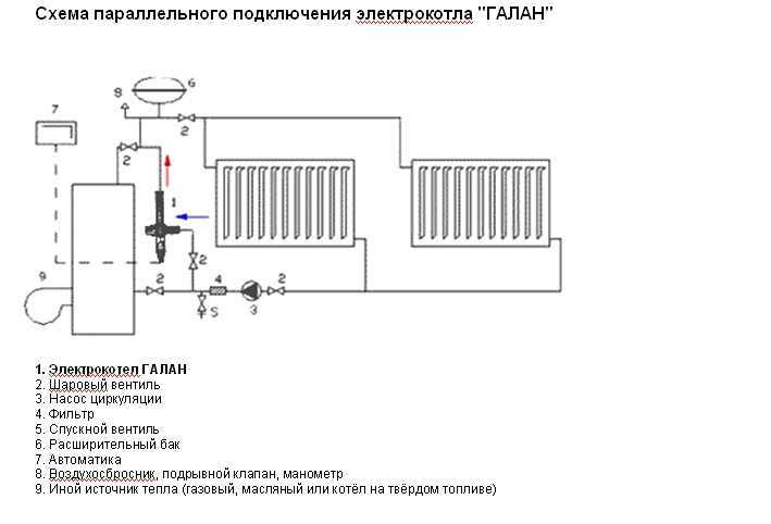 Схема электрического отопления в частном доме котла подключения