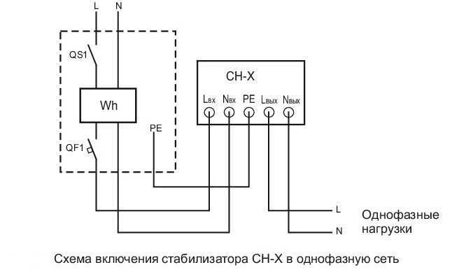 Однофазные стабилизаторы напряжения. руководство по выбору