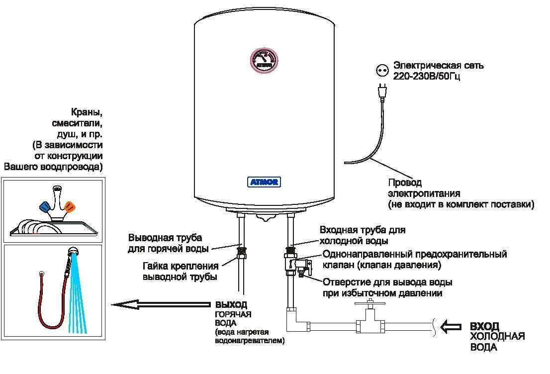 Как произвести запуск водонагревателя после монтажа или простоя