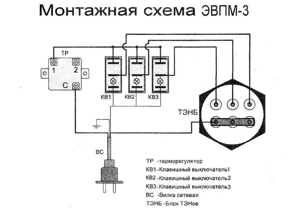 Схема подключения трехфазного котла