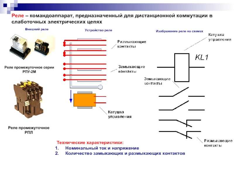 Токовое реле: классификация, принцип действия, область применения