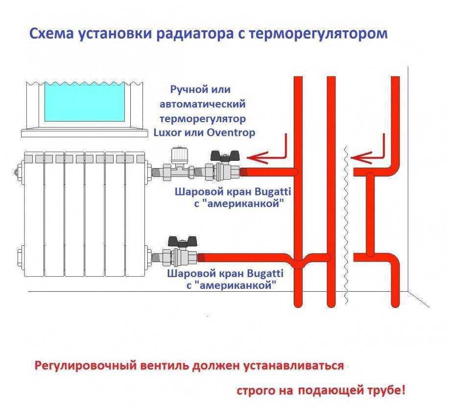 Изучаем запуск системы отопления в доме: подготовка, промывка и заполнение теплоносителем, первый запуск газового и твердотопливного котлов
