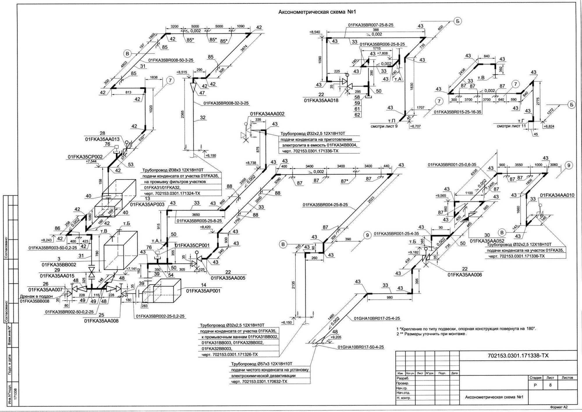 Аксонометрия систем вентиляции, отопления, кондиционирования