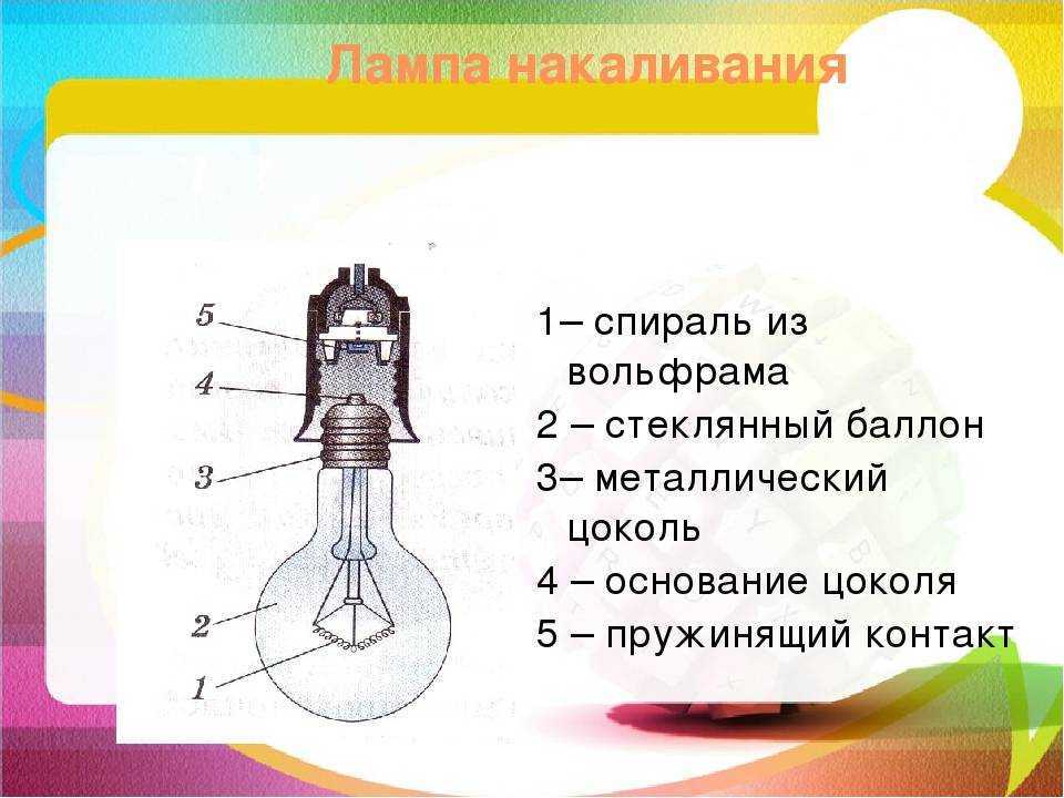Пользуясь рисунком 83 расскажите как устроена современная лампа накаливания