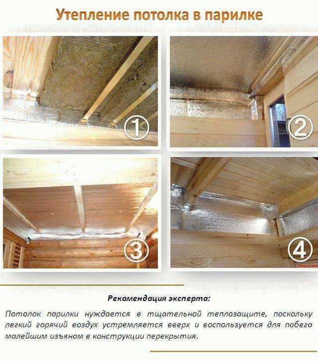 Утепление бани изнутри своими руками – теплоизоляция для бань и саун + фото-видео