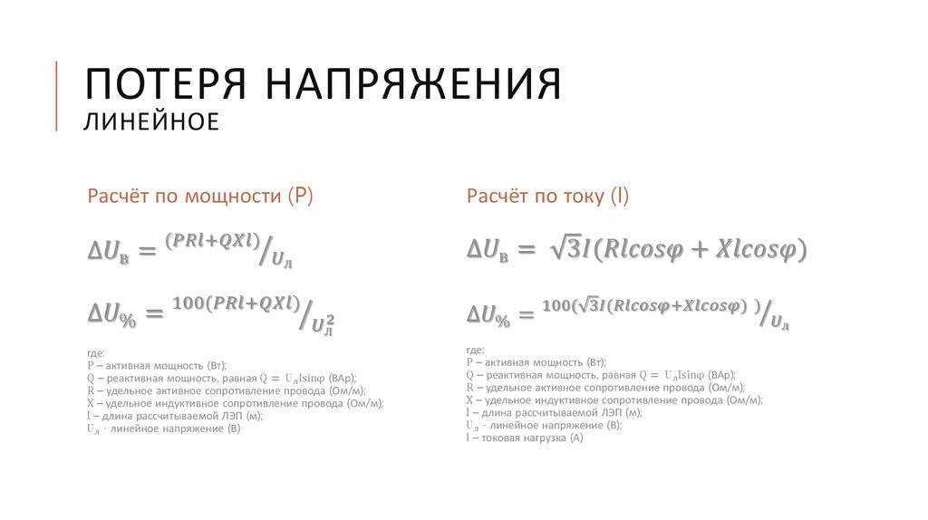 Просадка напряжения в пределах границы ответственности домовладельца