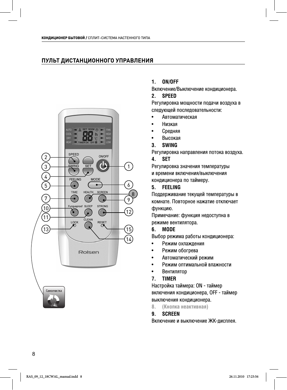 Перевод на русский на кондиционере. Сплит система Rolsen пульт управления. Инструкция пульт для сплит системы рода. Управление пультом кондиционера Ролсен. Кондиционер Roda пульт управления.