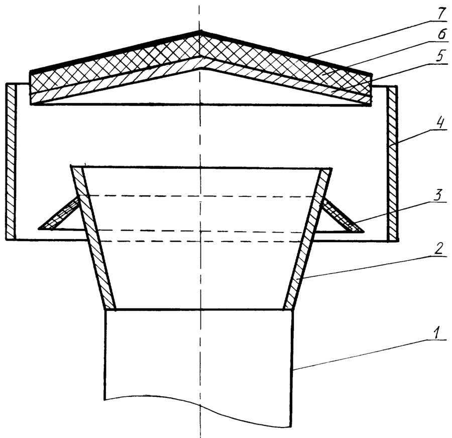 Дефлектор вентиляционный (грибок, колпак) на крышу, трубу, вытяжку: что это такое, расчет и монтаж