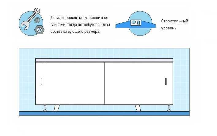 Установка экрана под ванну: как установить пластиковый раздвижной под акриловую, как крепится и как правильно собрать своими руками - монтаж и инструкция
