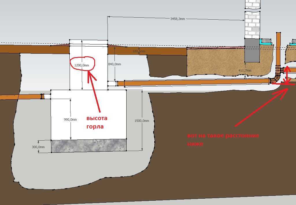 Обнаружение скрытых утечек в подземных трубопроводах с помощью гелиевых течеискателей