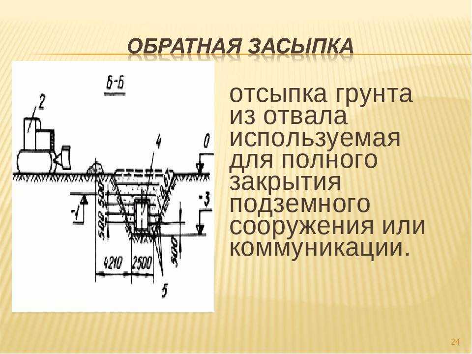 Обратная засыпка фундамента внутри и снаружи - основные правила