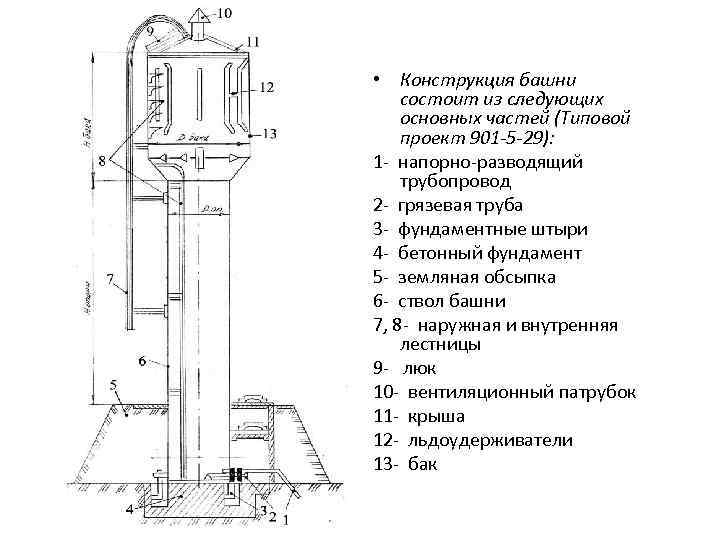 Башня помощника чертеж