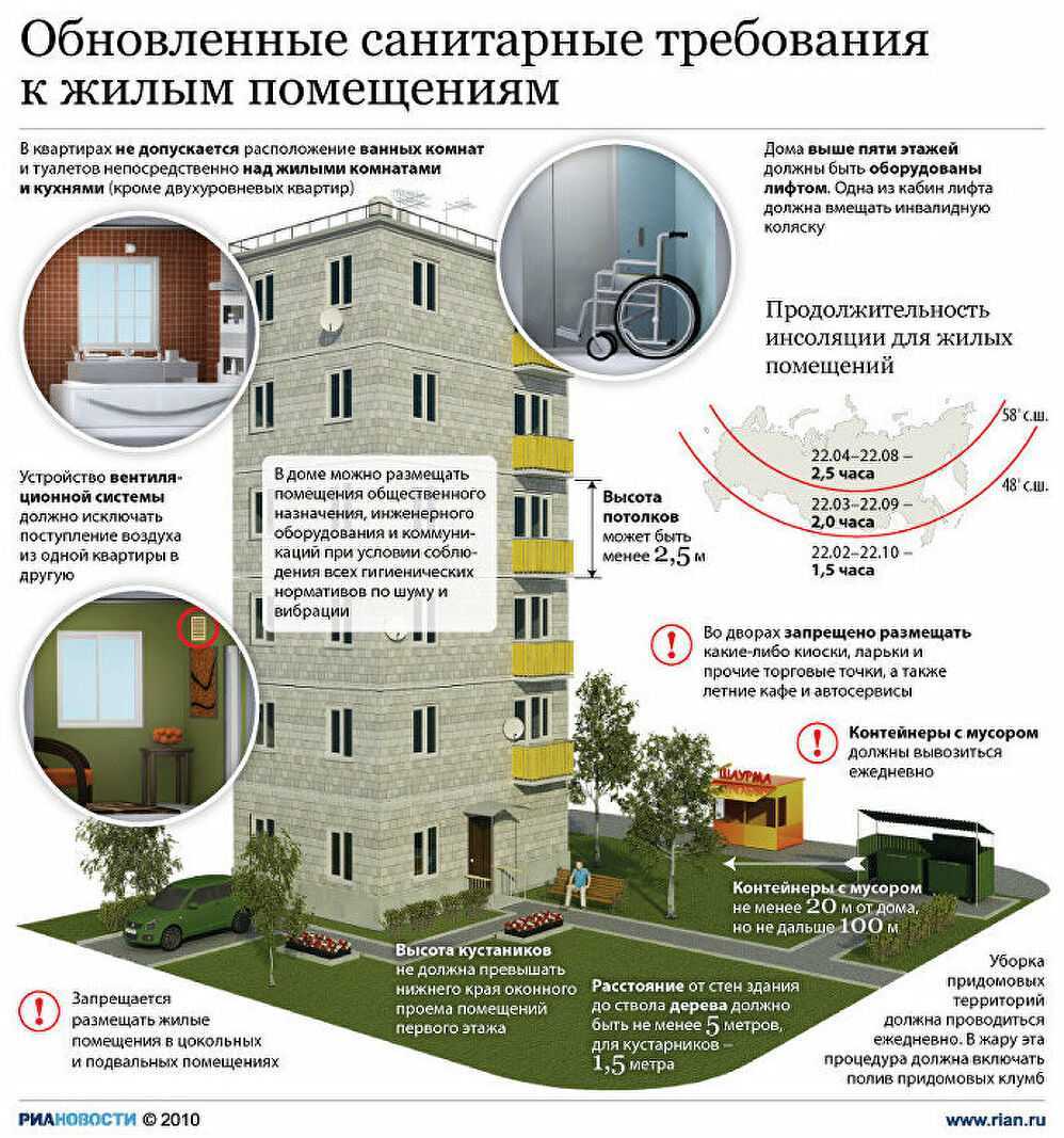 Переоборудовал гараж в квартиру, теперь ночую там и работаю