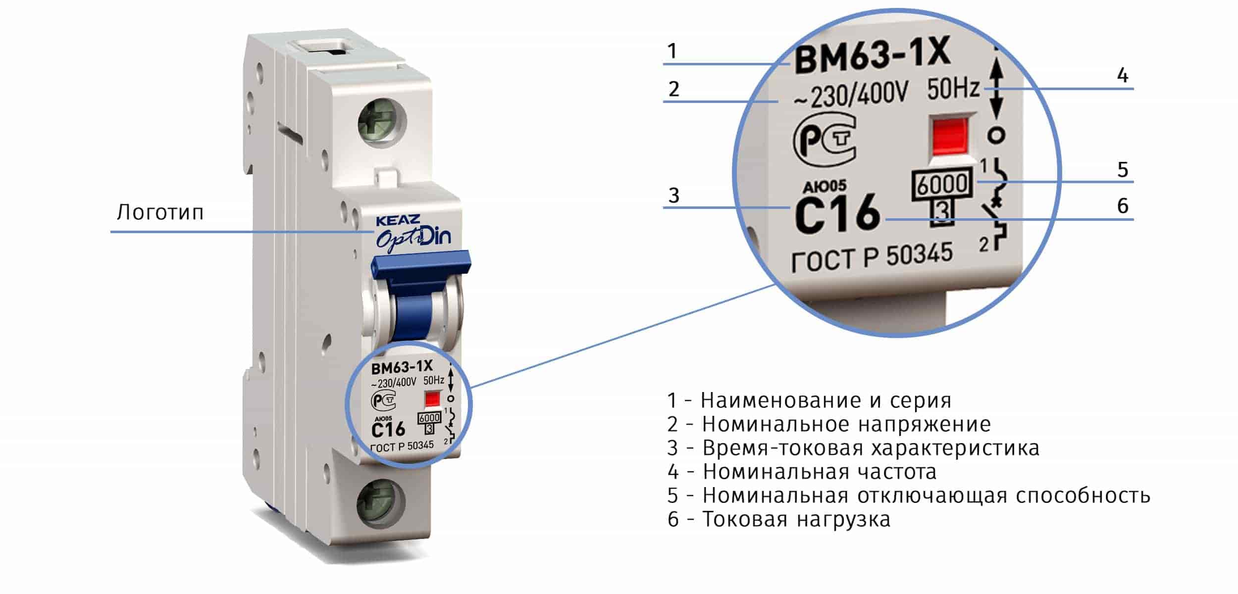 Автомат 32а: описание и времятоковые характеристики электромагнитного и теплового расцепителей Коммутационная или отключающая способность автомата c32 Сечение кабеля для автомата c32 Сфера применения автоматического выключателя с32