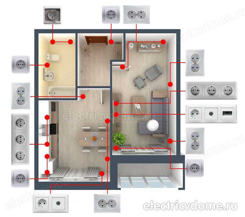 Расположение розеток и выключателей в квартире
