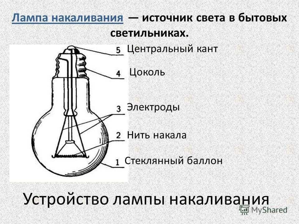 На рисунке изображена лампа накаливания какой цифрой обозначена вольфрамовая спираль